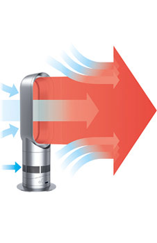 ダイソン　hot&cool AM05 Amazon | Dyson AM05 Hot + Cool Fan Heater, White/Silver by Dyson